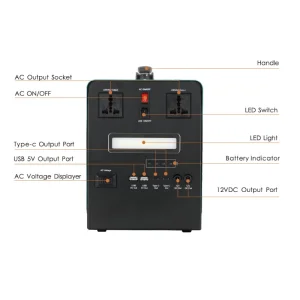 Efficient Power System with 2PCS USB Output for Home Lighting
