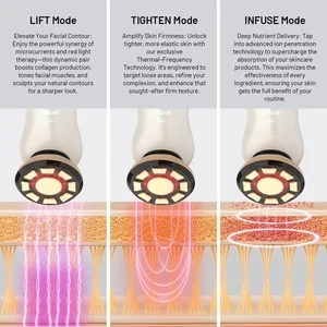 1Pcs Custom Logo Package Dropshipping 3-in-1 Flare Microcurrent Vibration LED Light Therapy Device For Face Neck Dark Circles