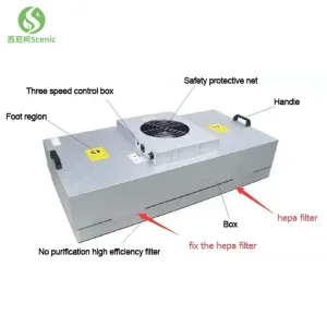 High-Efficiency H14 ULPA Air Filtration System for Cleanrooms