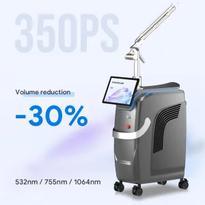 Picosecond Laser
