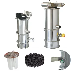 Industrial Pneumatic Elevator