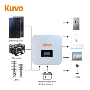 Industry-Leading Durable 6000W Grid-Tie/off-Grid Solar Inverter with 99.00% MPPT Efficiency, 97.50% Europe Efficiency and Multi-Protocol Communication Ports