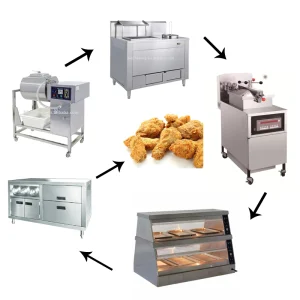 Gas Fried Chicken Pressure Fryer 25L