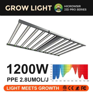 1200W LED Grow Light