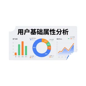 AI User Behavior Analysis System