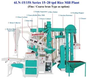 6ln-15/15s Precio Bajo 15tpd Máquina de Molienda de Arroz de Bajo Precio con Motor Diésel Planta Mini de Arroz