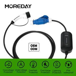 Level 1-2 EV Charger