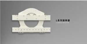 Forklift Part Attachment 1-20t Rotator Equipped with Observation Hole for Good Vision for Heli Mitsubishi Hyster