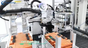 Modular Lithium Metal Cutting-Stacking System