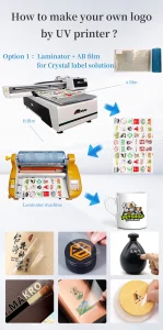 6090 UV Flatbed Printer Featuring Triple Printheads – Utilize Advanced Technology for Accurate Printing on All Surfaces!