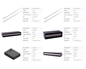 UV-A Curing System 80W LED Tubes