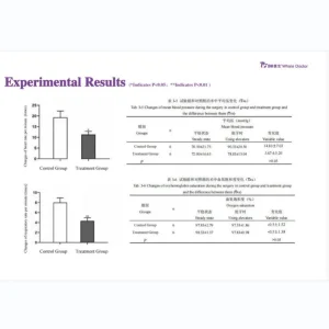 Premium Pet Dental Equipment for Effective and Safe Tooth Extraction Veterinary Instruments