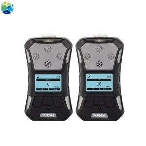 CO Gas Monitor