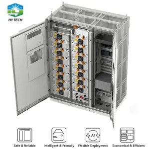 Industrial Solar System