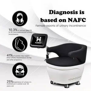 EMS Pelvic Floor Machine Postpartum Recovery