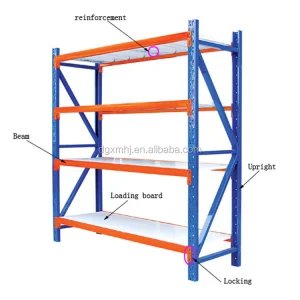 Cheap Stacking Racks
