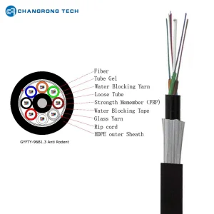 Anti Rodent Fiber Cable