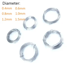 Tokyo Cerclage Wire