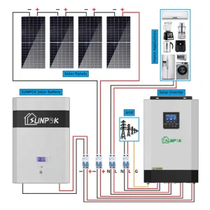 Hybrid Solar Panel System