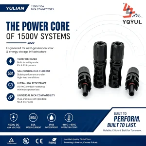 YULIAN MC4 Solar Connector