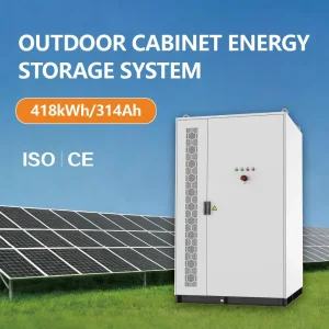 Marco Microgrids