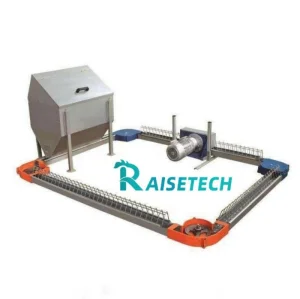 Advanced Chain Feeding System