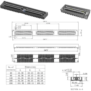 Wholesale 80X Series Plugs and Sockets