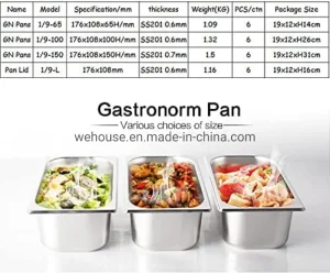 Gastronorm Food Tray