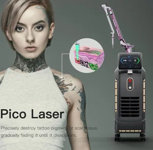 Picosecond
