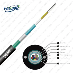 Light Armored Ribbon Cable