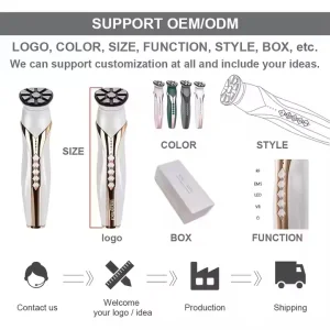 Mini Facial Mesotherapy