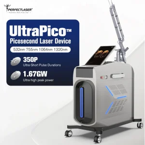 Picosecond laser