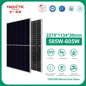 Panel Solar Monocristalino Industrial TUV, CQC 585W Módulos a Escala de Utilidad