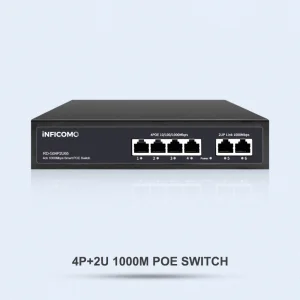 6 Port Unmanaged Full Gigabit POE Switch 10/100/1000Mbps CCTV Network Switch Inficomo RD-G04P2U65 PoE IEEE 802.3af/at 65W 12GB
