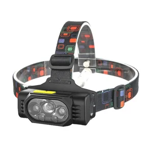 China 1200LM Rechargerable High Power Bright Led Headlamp For Hunting With Motion Sensor Factory, Exporters