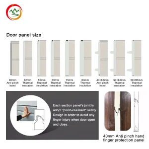 High Density Polyurethane PU Insulated Laminated Sandwich Panels