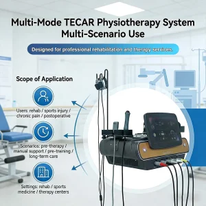 Tecar Physiotherapy Machine for Sports Recovery and Chronic Pain Care