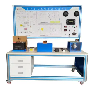 Training Platform