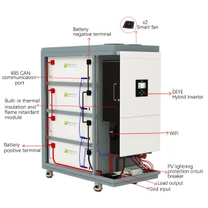 10 Kw 15 Kw 20 Kw Solar Battery 30 Kwh 50 Kwh Battery Energy Storage System All In One 40kwh Battery Lifepo4 Home Energy System