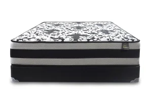 Mattress Coil Support