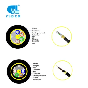Cable de fibra óptica al aire libre ADSS