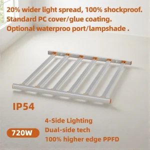 Modular 4-Sided COB LED Plant Grow Greenhouse Hydroponics