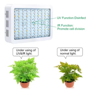 Full Spectrum LED Grow Light