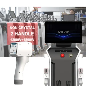 2023 Latest Technology