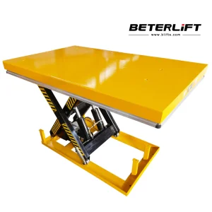 Custom Capacity Lift