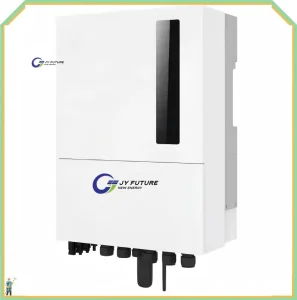 Innovative Advanced Smart Home Energy Management System for Optimal Efficiency