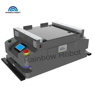 Robot Automated Warehouse