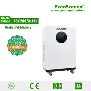 Floor-Standing Solar Battery