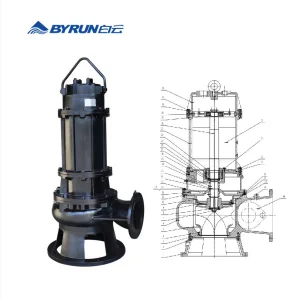 Industrial Electric High Pressure Serialized Submersible Sewage Pump for Rainwater