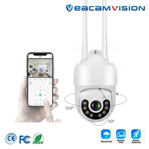 Wireless CCTV